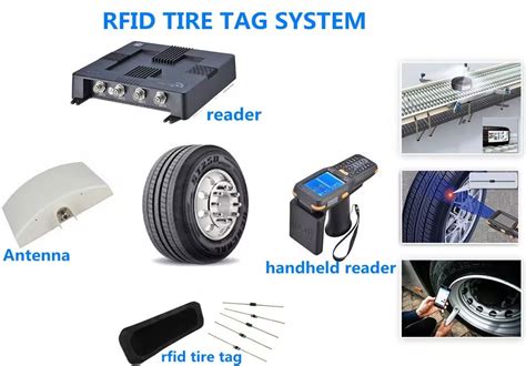 rfid tags in tires required by 2004|are rfid chips in tires.